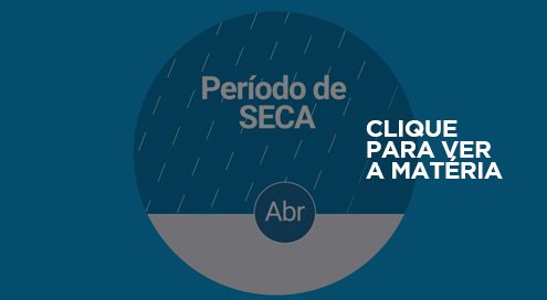 Crise Hidrica2