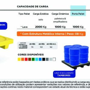 Ficha Técnica PL009 Pallet para tambores