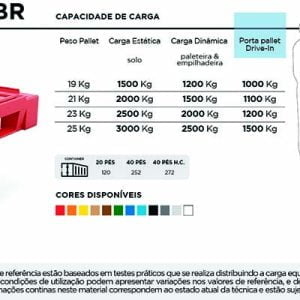 Ficha Técnica Pallet Plástico PL011