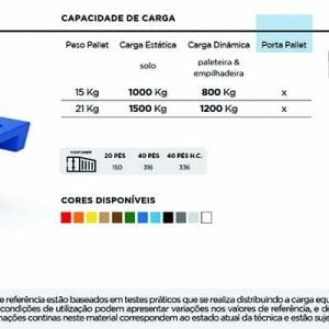 Ficha Técnica Pallet Plástico PL025