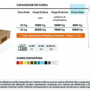 Ficha Técnica Pallet Plástico PL037
