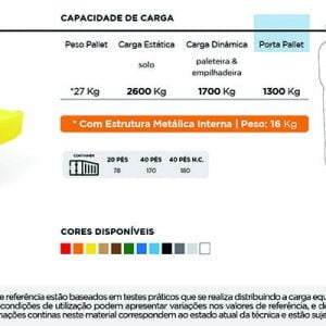 Ficha Técnica Pallet Plástico Tecnotri PL038