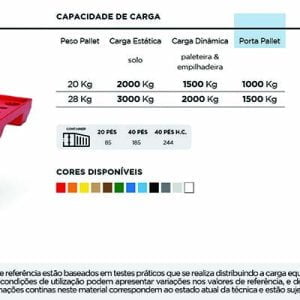 Ficha Técnica Pallet Plástico PL039