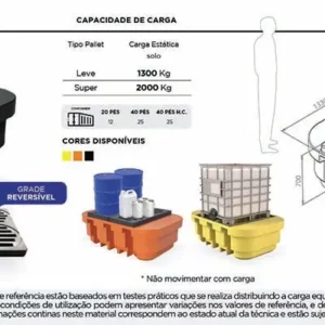 Pallet de Contenção PL043 para Tambores
