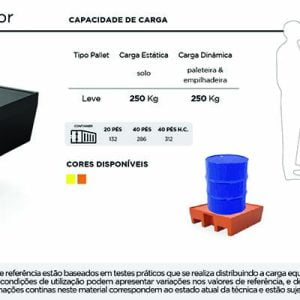 Ficha Técnica PL045 Bacia de Contenção para tambor