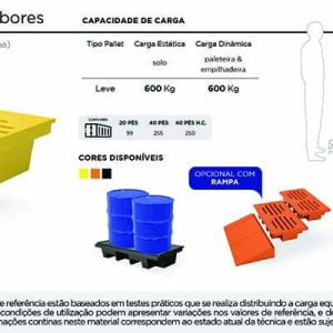 Ficha Técnica PL054 bacia de contenção para tambores
