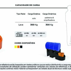 Ficha Técnica PL057 contenção para tambor
