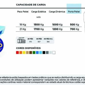 Ficha Técnica Pallet Plástico para exportação PL058