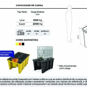 Ficha Técnica PL062 Bacia de Contenção para IBC
