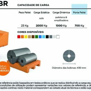 Ficha Técnica Pallet Plástico PL064