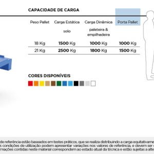 Pallet Plástico PL019 - Tecnotri