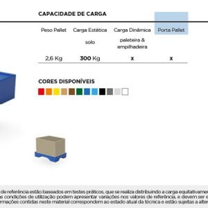 Pallet Plástico PL032 - Tecnotri