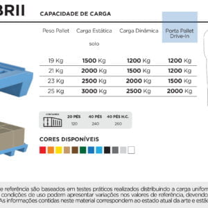 Ficha Técnica Pallet Plástico PL007