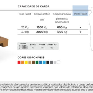 Ficha Técnica Pallet Plástico PL022