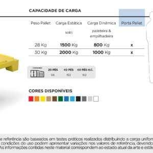 Ficha Técnica Pallet Plástico PL056