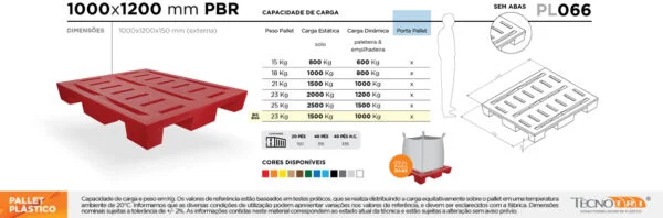 Ficha Técnica Pallet Plástico Tecnotri PL066