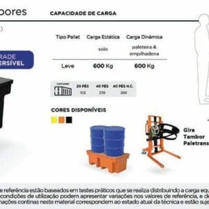 ficha técnica do pallet de contenção 2 tambores da Tecnotri