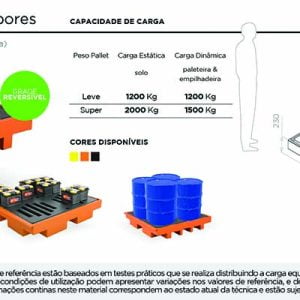 Ficha Técnica PL042 bacia de contenção para baterias