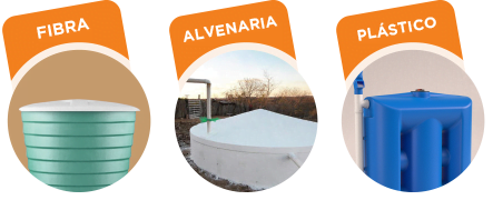 Tipos De Cisterna