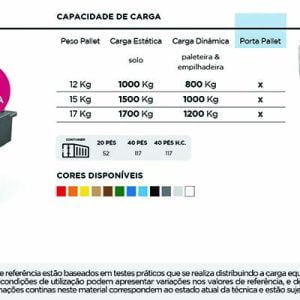 Ficha Técnica Pallet plástico para gráfica PL041