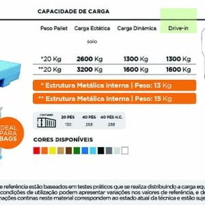 Ficha Técnica Pallet Plástico para drive-in PL069