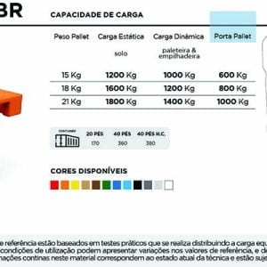 Ficha Técnica Pallet Plástico Tecnotri PL072