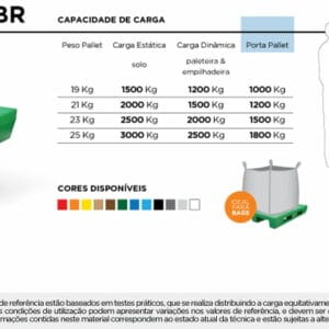 Ficha técnica do Pallet PBR