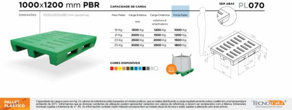 Ficha técnica do Pallet PBR