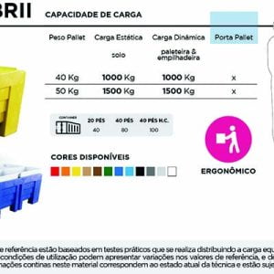 Ficha Técnica Pallet ergonômico PL075