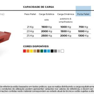 Pallet Plástico PL074 Tecnotri