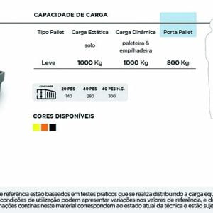 Ficha Técnica PL065 Bacia de Contenção