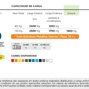 Ficha Técnica PL080