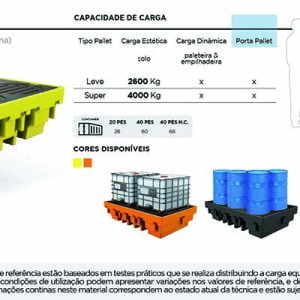 Ficha Técnica PL088 Bacia de Contenção