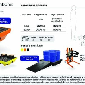 Ficha Técnica PL089 Bacia de Contenção para toneis e baterias