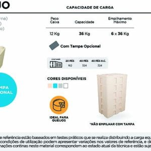Ficha Técnica Caixa para Queijo