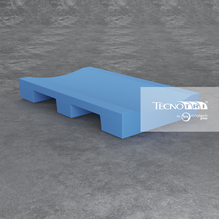 <p>informações e características</p>
